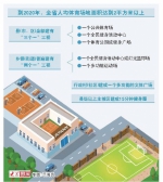 山东：到2020年人均体育场地面积达2平米以上 - 中国山东网