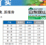 6日济南蔬菜、粮油、淡水鱼、禽、蛋报价 - 政府