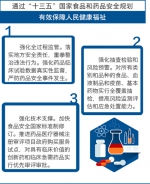 晒晒春节后国家发的十大政策“红包” - 中国山东网