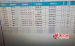 潍坊男子驾照在淄博"莫名"被扣分 交警介入将共同报警 - 半岛网