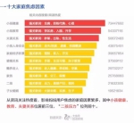 中国妈妈“焦虑指数”报告 济南妈妈排名第十 - 半岛网