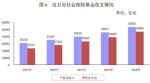 人社部：养老金结存超4.3万亿 公务员共有719万 - 中国山东网