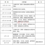 山东高考录取进程表出炉 高考成绩6月24日可查 - 东营网