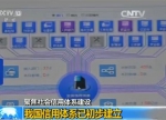 【聚焦社会信用体系建设】我国信用体系已初步建立 - 中国山东网