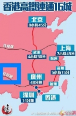 香港要通高铁啦！济南出发，最快10小时到！ - 山东省新闻