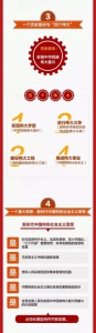 一张图，带你看懂十九大报告 - 中国山东网