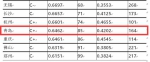 全球城市竞争力百强榜单：中国21城入围 青岛第85位 - 东营网