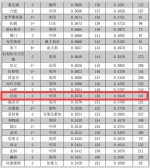 全球城市竞争力百强榜单：中国21城入围 青岛第85位 - 东营网