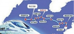 济青高铁年底完成高速段铺轨 设计时速350公里 - 半岛网