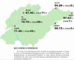 山大县域发展研究院发布“山东省县域科学发展排名” - 政府