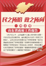 一图读懂政府工作报告：民之所盼 政之所向 - 半岛网