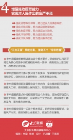 一图读懂政府工作报告：民之所盼 政之所向 - 半岛网