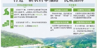 山东将开展农村公路三年集中攻坚专项行动 - 中国山东网