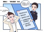 5月1日起，贵州省申请人办理出入境证件“只跑一次”! - 中国山东网