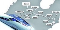 济青高铁8月起列车试跑测试 全线年底开通运行 - 半岛网