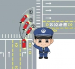 济南首次增设右转待行区 交警提醒 进入路口再分道，否则或被抓拍 - 济南新闻网