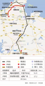 山东交通更方便:鲁南高铁铺轨、济青高铁将试跑 - 半岛网