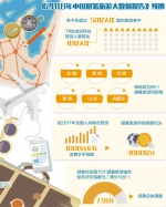 7至8月份旅游人数达10亿人次 高温下 暑期旅游也“火热” - 中国山东网