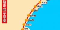 青盐铁路全线电通 年底开通后青岛4小时可到上海 - 半岛网