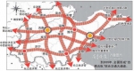 山东将形成"4横5纵"交通大通道,济南与各市2小时通达 - 东营网
