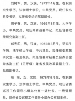 【权威发布】山东省省管干部任前公示 - 中国山东网