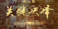 大型政论专题片《必由之路》（二）“关键抉择”一分钟预告 - 中国山东网