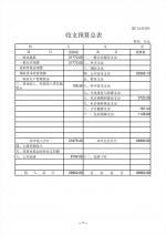 【公告】2019年山东省人民检察院部门预算 - 检察