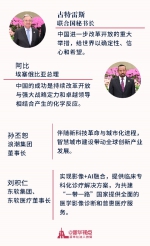 高峰论坛：刷新中国经济“信心指数” - 中国山东网