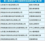 第二届济南市品牌农产品“双十佳”评选揭晓 - 济南新闻网