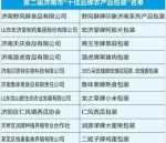 第二届济南市品牌农产品“双十佳”评选揭晓 - 济南新闻网