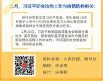 图解：数读习近平二月战“疫”部署 - 中国山东网