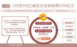 （图表）［经济］人社部：2月至3月已减免社会保险费2329亿元 - 中国山东网