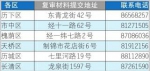 济南公租房资格复审只剩最后一天了!超期将失去选房机会 - 济南新闻网