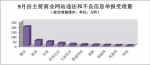 根据网民举报，“斗鱼TV”“战旗TV”等部分直播平台的个别主播进行淫秽色情、低俗炒作、血腥暴力、教唆犯罪等违反法律法规、违背社会公德等内容的直播；“豆瓣网”“哈哈笑话站”等网站存在一些捏造谣言、歪曲历史、诋毁革命先烈，以及低俗、招嫖等不良信息。有关举报线索均已通知网站或转交执法部门依法处置。 - 中国山东网