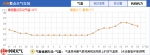 济南今天夜间到明天晴转多云 气温14℃～24℃ - 中国山东网