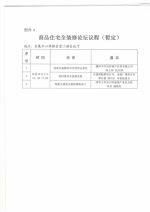 关于组织参加全省装配式建筑工作座谈会与技术交流大会的通知 - 建设厅
