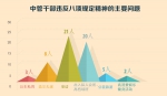 点击进入下一页 - 中国山东网