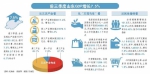 解读:前三季度GDP增长7.5% 山东经济是否筑底 - 半岛网