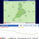 济南今天下午到明天白天阴转晴 最低气温0℃左右 - 中国山东网