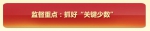 党内政治生活指南之加强监督篇 - 中国山东网