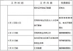 山东2017高考今起网报 安全升级考生信息要加密 - 水母网