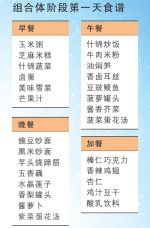 人民日报谈航天食品研制:一顿鱼香肉丝要炒几十公斤 - 中国山东网