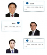 部委中的首个！外交部12位部领导全部公布婚育状况 - 中国山东网