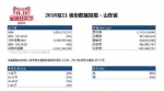 卖的没买的多！ 今年双十一山东"赔"了22亿 - 半岛网