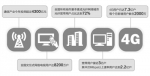 山东"十三五"市市通高铁 济南3小时到达17城 - 半岛网