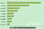 QQ图片20170106144537 - 中国山东网