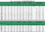 师范毕业生偏爱省内就业 去年菏泽招聘教师最多 - 半岛网