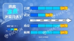 明起全国气温回升 24-25日南方雨增多 - 东营网