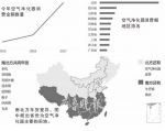 2017年货大数据出炉:山东人最爱喝啤酒吃海鲜 - 半岛网