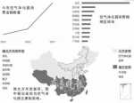 年货大数据出炉：山东“土豪村”数量绝冠全国！ - 东营网